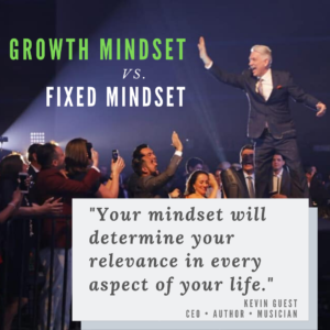 Mindset - Growth vs. Fixed