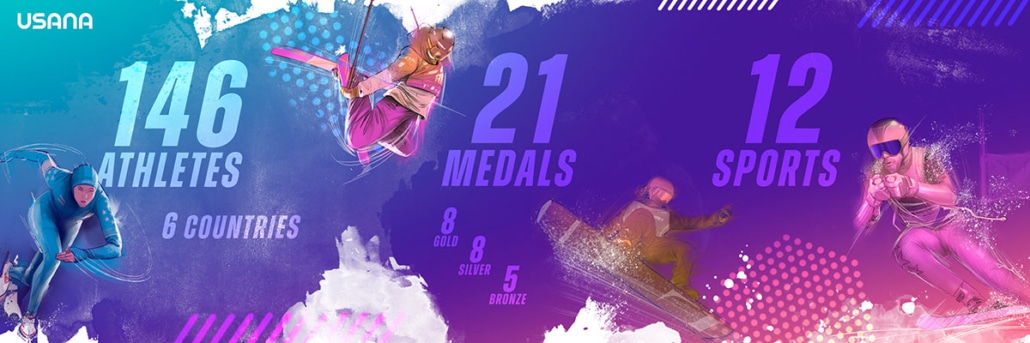 USANA Athletes 2022 Winter Games - Featured